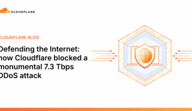 The Cloudflare Blog