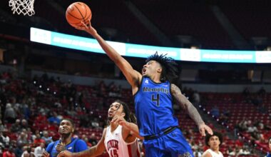 Top 10 Scoring Transfer Classes for the 2026 Men’s Hoops Season