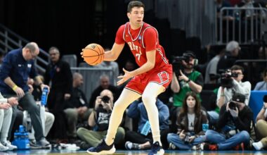 Top 10 College Basketball Players in FIBA U20 EuroBasket