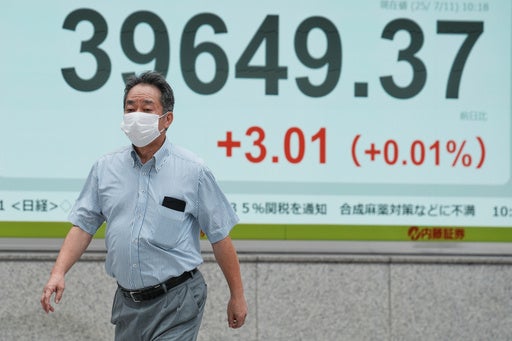 Global shares are mostly lower after Wall Street closes at new record highs