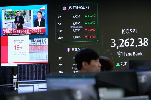 Asian shares are mostly down after South Korea makes tariff deal and US stocks fall