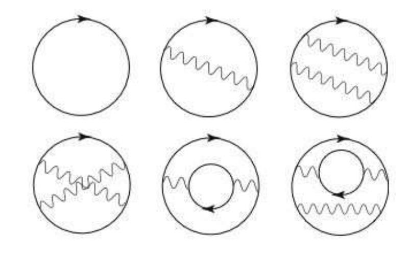 zero point energy contributions