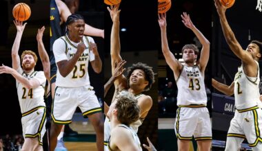 W&M Men’s Basketball Earns Academic Honors from the NABC