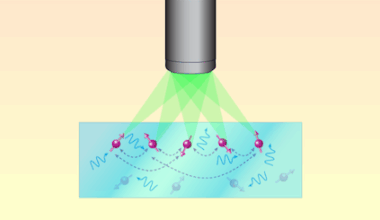 Optimizing Diamond as a Quantum Sensor
