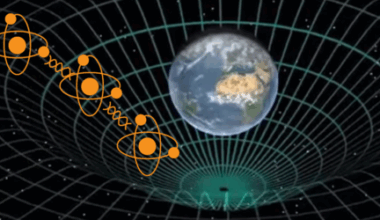 Testing Quantum Theory in Curved Spacetime