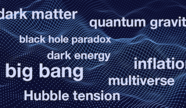 Take the Big Mysteries in Physics Survey