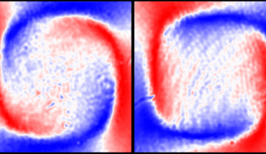 Physics - Photonic Spin Textures