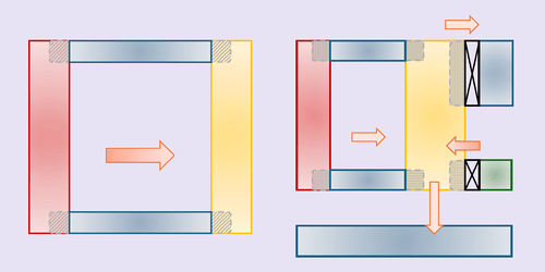 Taming Heat in Quantum Tech