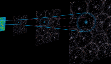 Distorted sound of the early universe suggests we are living in a giant void