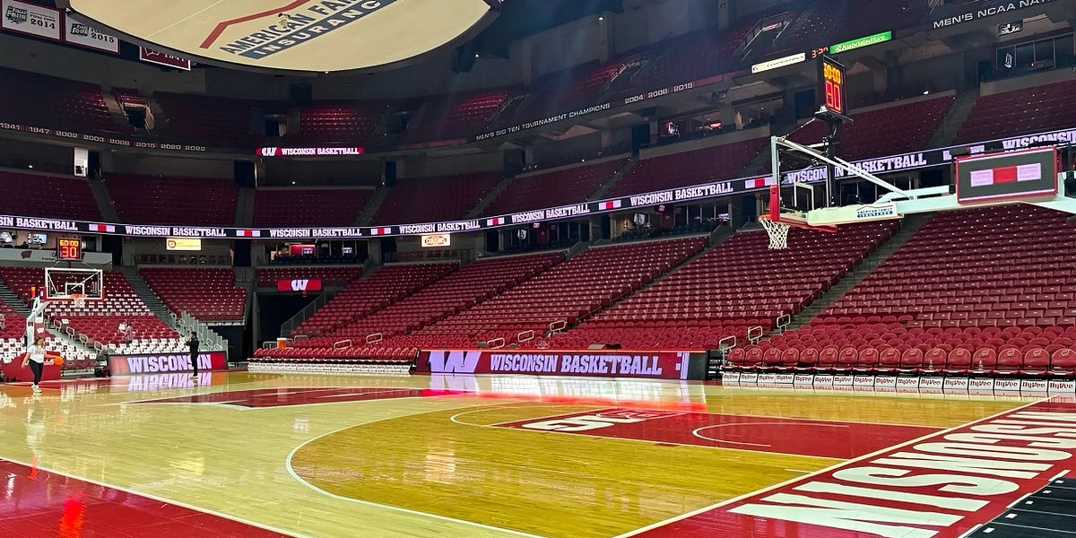 What to know about the 2025–26 Wisconsin men’s basketball roster