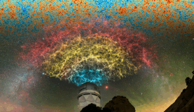 An illustration of an observatory with blue, yellow, and red lines across the sky above it