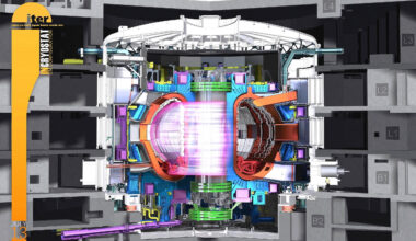 Installation of the first superconducting magnet, Poloidal Field Coil #6, in the tokamak pit at the ITER construction site. The Central Solenoid will be mounted in the center after the vacuum vessel has been assembled. Credit: ITER Organization
