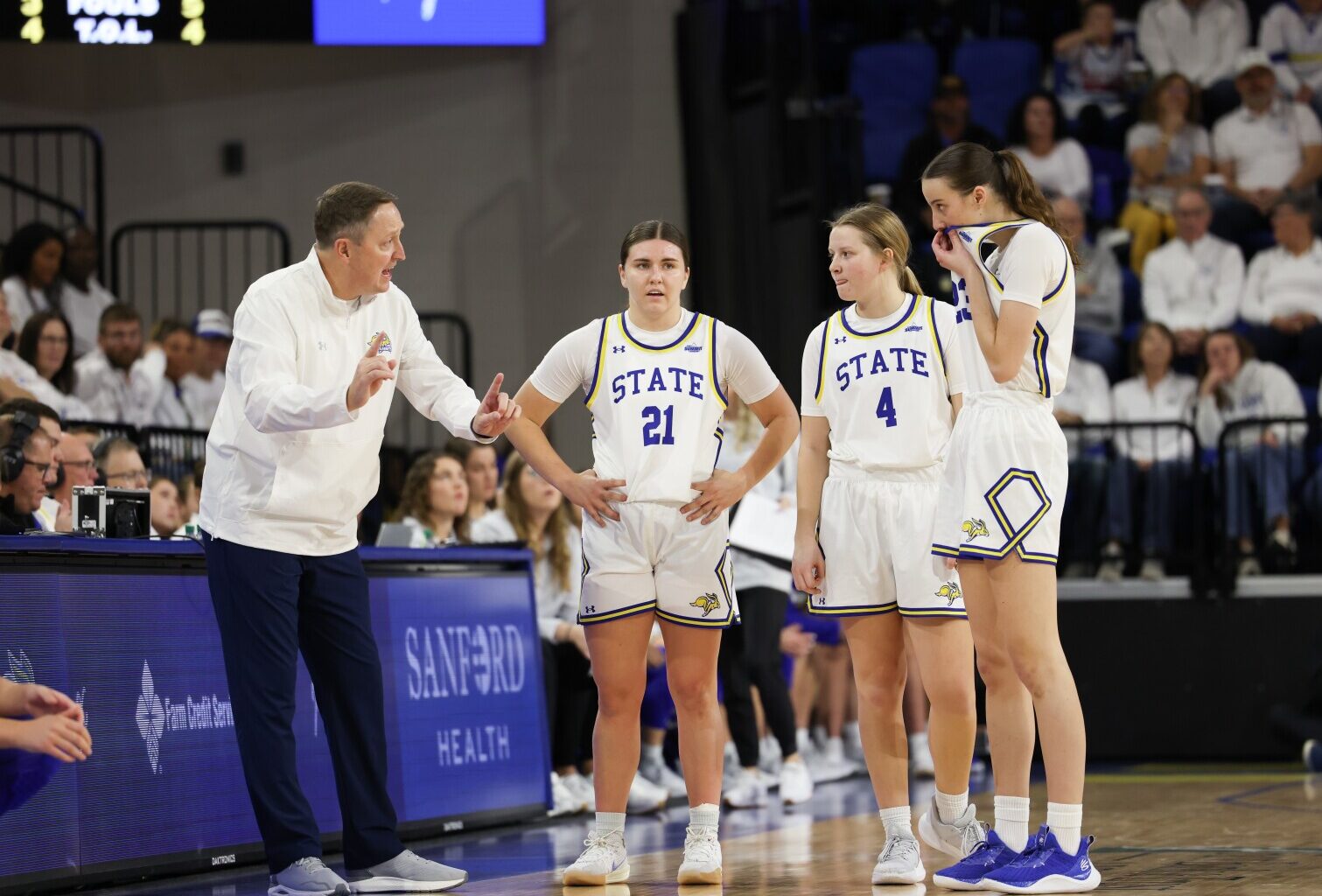 Basketball development from all angles in South Dakota reflected in college success - Mitchell Republic
