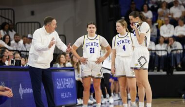 Basketball development from all angles in South Dakota reflected in college success - Mitchell Republic