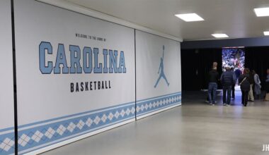 Meet the new team at TarHeel247