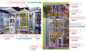 Japan launches fully domestically produced quantum computer