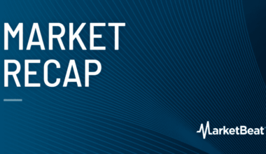 MarketBeat July market recap - SiouxFalls.Business