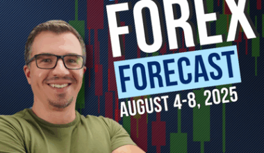 Weekly Forex Forecast For DXY, EURUSD, GBPUSD, USDCHF, And XAUUSD (August 4-8, 2025)