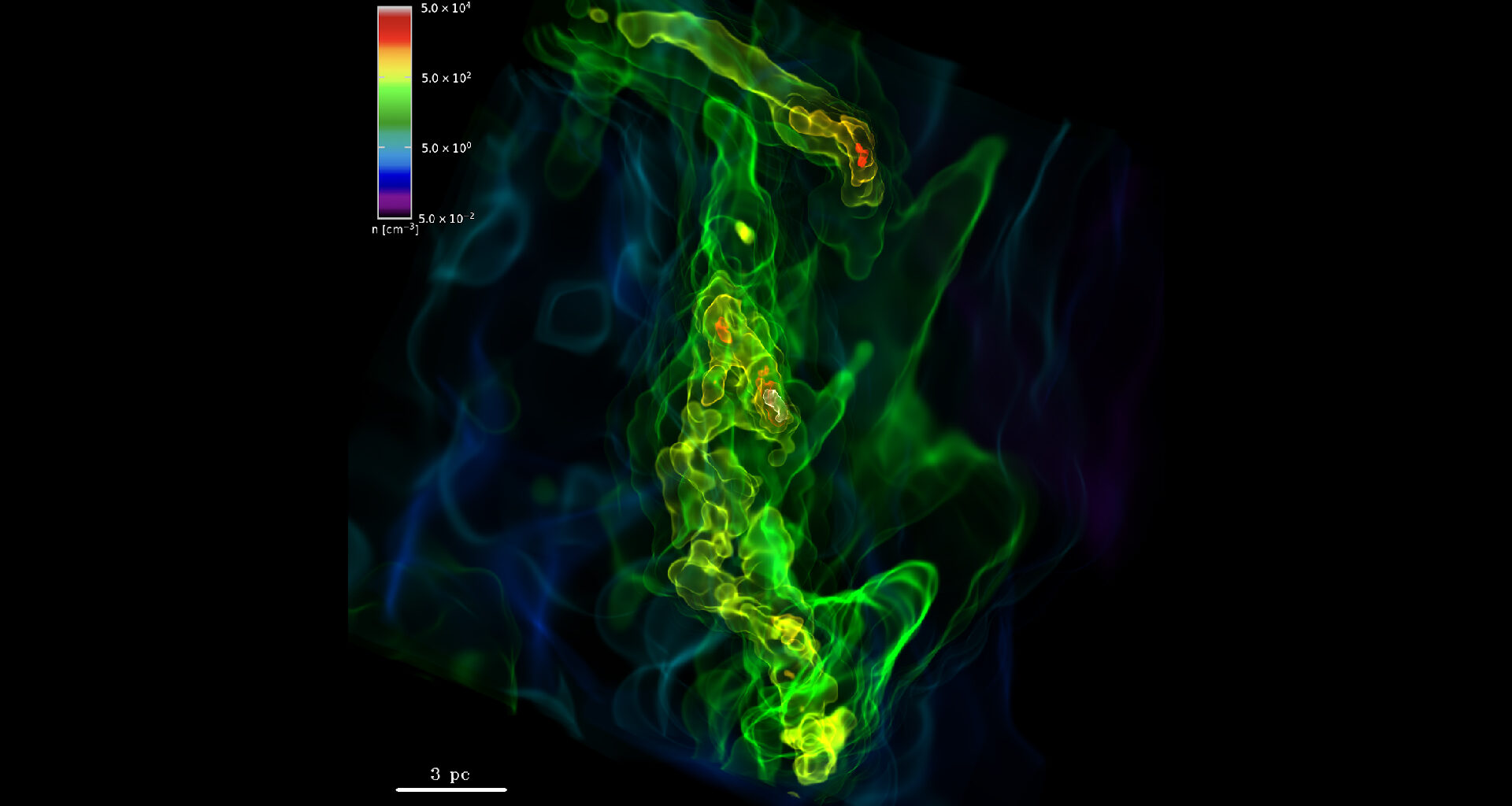A diagram with green swirling shapes