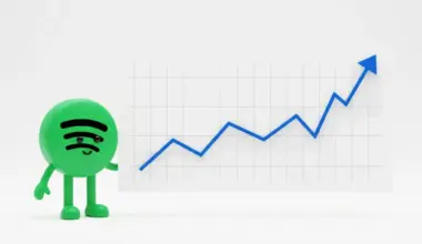 Spotify raises premium subscription prices in multiple global markets