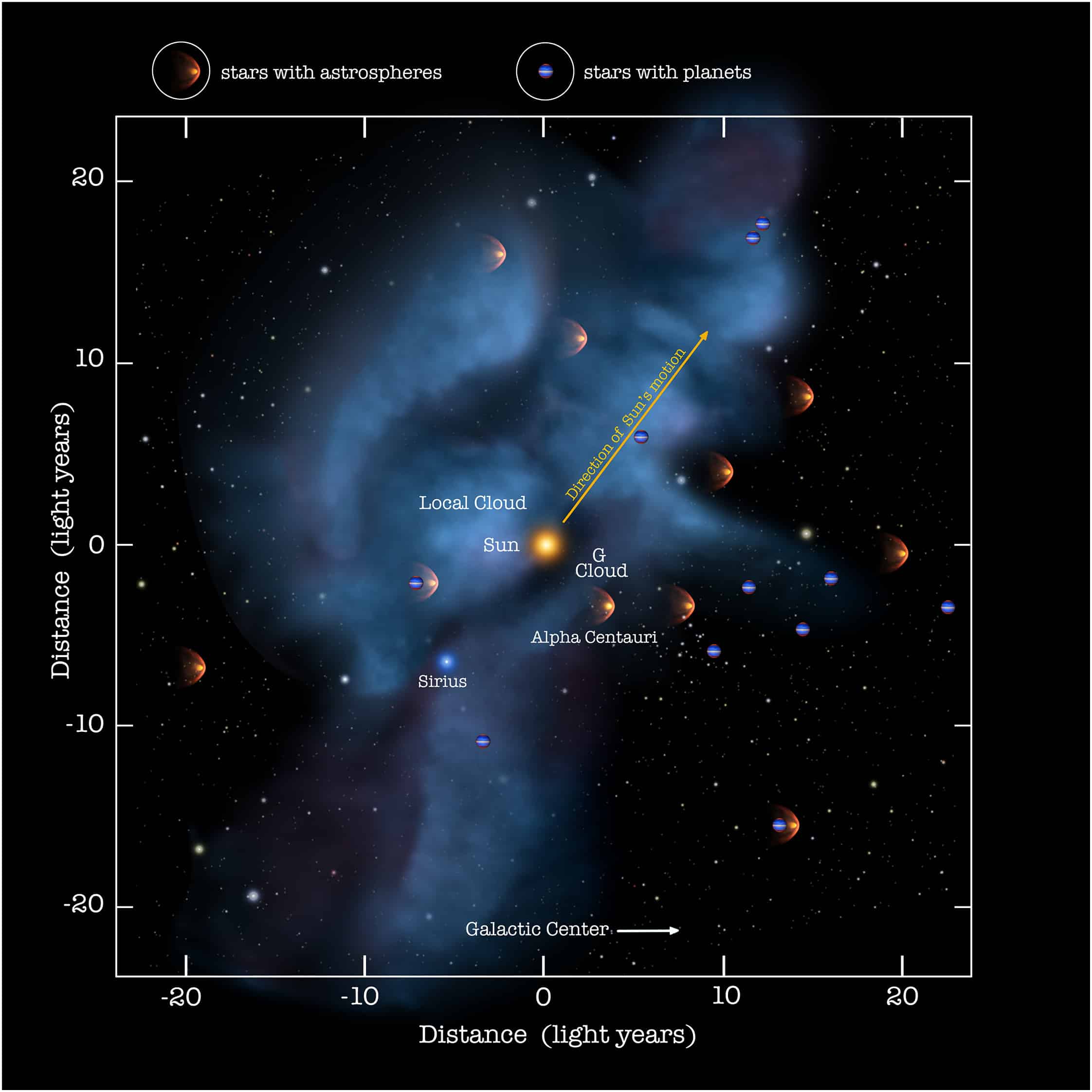 Stars And Exoplanets Within 25 Light Years Of The Earth Stars And Exoplanets Within 25 Light Years Of The Earth
