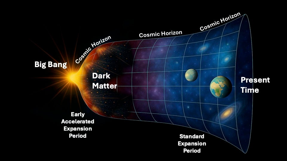 Brighter Side of News