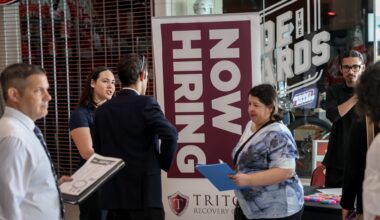 Are we in a K-shaped job market?