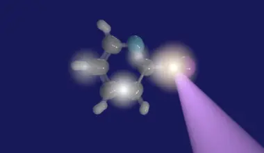 Scientists capture the secret quantum dance of atoms for the first time