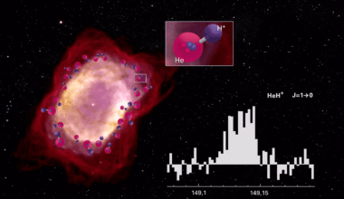 The First Molecules In The Universe Reveal Surprises After Being Bombarded With Deuterium