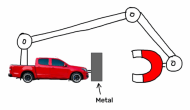 Someone Invited The Internet To Give One Good Reason The Magnet Truck Won't Work, And They Delivered