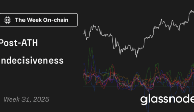 Post-ATH Indecisiveness