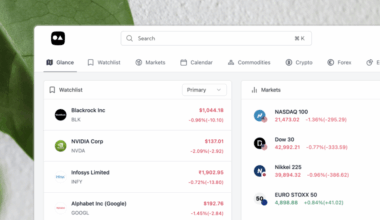Analyze 70,000+ Assets With AI and Real-Time Data In One Unified Platform