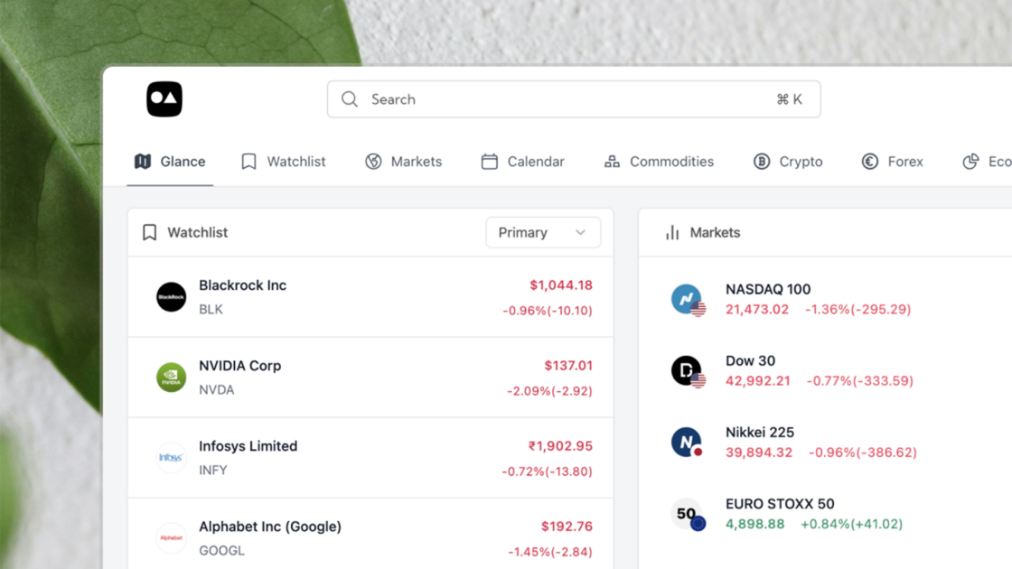 Analyze 70,000+ Assets With AI and Real-Time Data In One Unified Platform