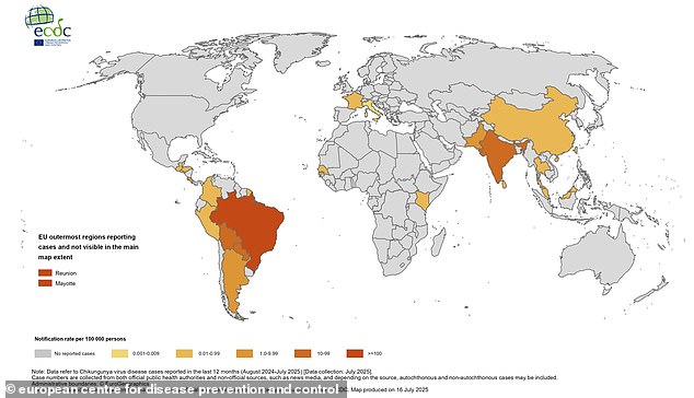 Since the beginning of 2025, more than 240,000 chikungunya cases and 90 chikungunya-related deaths have been reported in 16 countries. Cases have been reported in the Americas, Africa, Asia, and Europe