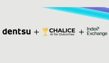 dentsu Partners with Index Exchange and Chalice AI to Power NextGen Transformation