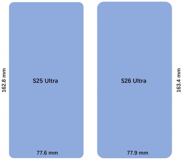 Width and height comparison: Galaxy S25 Ultra (left) and Galaxy S26 Ultra (right, unconfirmed)