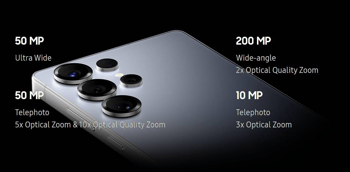 Samsung Galaxy S25 Ultra’s camera setup