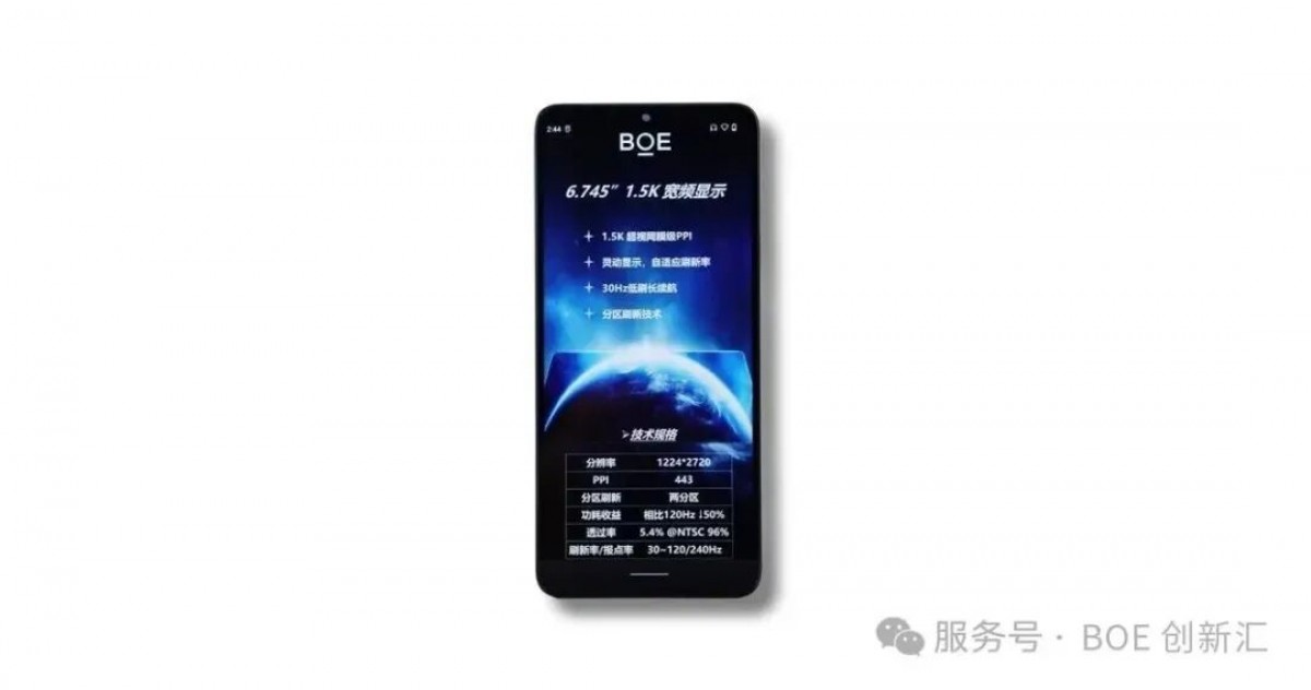 BOE announces impressive new IPS LCD display for smartphones
