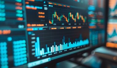 ​Is today's market like 1995 or 2001? historical analysis​