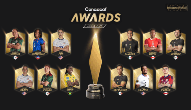 Concacaf announces 2024/25 Player of the Year Awards nominees