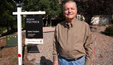 Is the housing market improving for buyers? :: WRAL.com