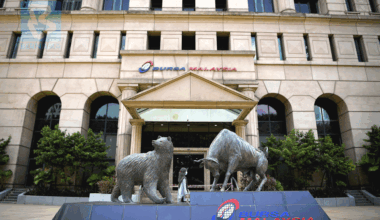 HLIB Sees Market Moving Sideways Before Malaysia Day