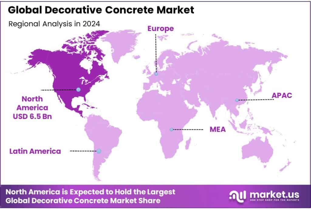 Decorative Concrete Market Regional Analysis