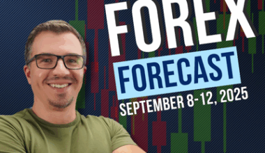 Weekly Forex Forecast For DXY, EURUSD, GBPUSD, NZDUSD, And XAUUSD (September 8-12, 2025)