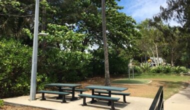 Expressions Of Interest - Labourers - Public and Natural Areas and Civil Assets