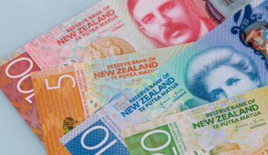 NZDUSD weakens sharply after the FOMC, losing 2% in two days