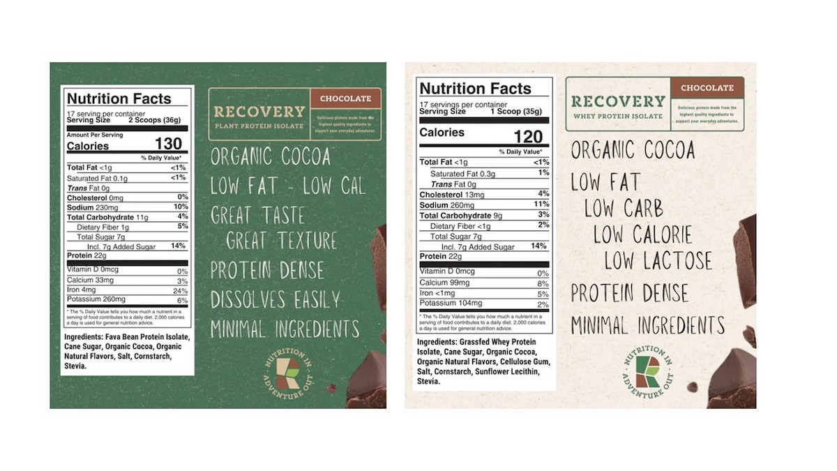 Realand protein mix nutritional chart