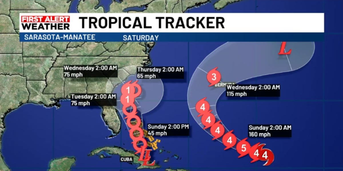 Tropical Weather Update: Imelda and Humberto