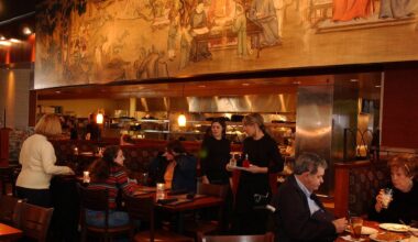 Popular Birmingham restaurant must pay $80,000 for denying job applicant religious accommodation, EEOC says