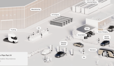 Tesla releases 'Master Plan Part 4', a smorgasbord of vague AI promises
